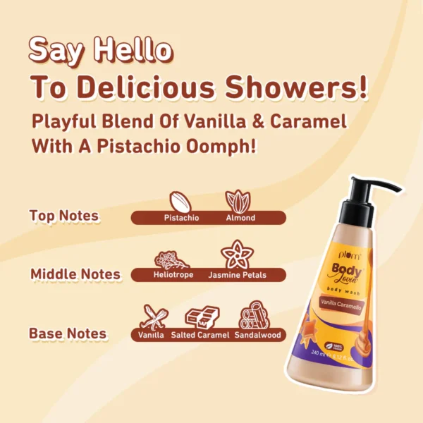 bodywash